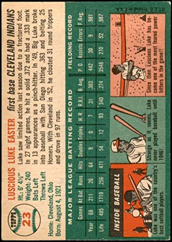 1954 Topps 23 WHT Luke Húsvéti Cleveland indians (Baseball Kártya) (Fehér Vissza) EX/MT Indiánok