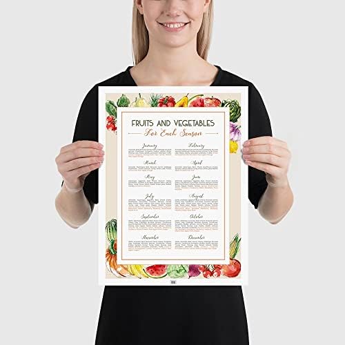 Béka Plakátok Zöldség-Gyümölcs Szezon Naptár Poszter – Környezetbarát Múzeum Minőségű Nyomtatás – 30 x 40 cm, 50 x 70 cm