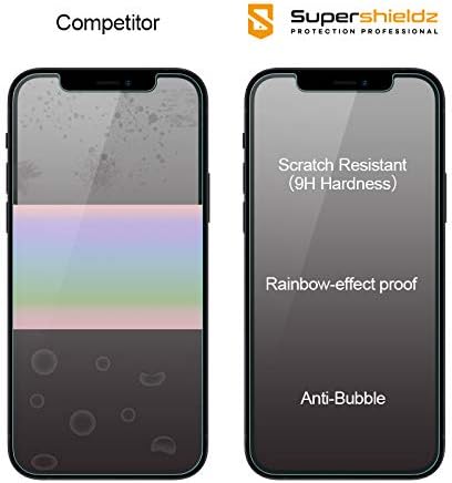 (2 Csomag) Supershieldz (Magánélet), Anti-Spy Screen Protector Célja, iPhone 13 Pro Max/iPhone 14 Plus (6.7 hüvelyk) Edzett