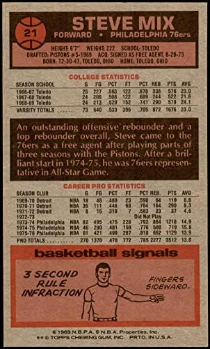 1976 Topps 21 Steve Mix Philadelphia 76ers (Kosárlabda Kártya) NM 76ers Toledo
