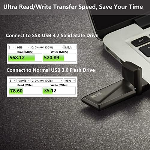 SSK 1 tb-os USB-SATA ssd Flash Meghajtó 550MB/s, Szuper Gyors Átviteli Sebesség az USB 3.2 Gen2 Hüvelykujj(Ugrás) Meghajtó