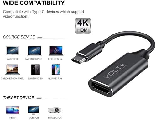 Művei VOLTOS PLUSZ TECH HDMI 4K USB-C Készlet Kompatibilis a Samsung Galaxy a51-es 5G Szakmai Adapter Digitális Teljes 2160p,